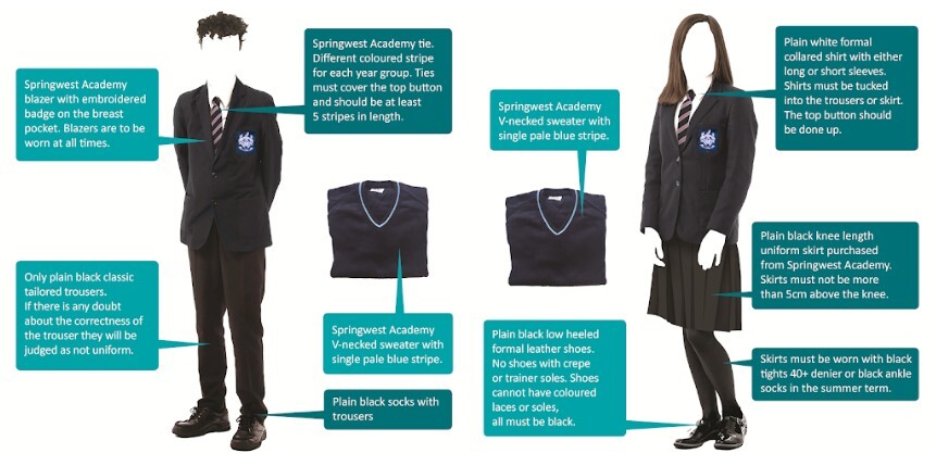 Uniform pic